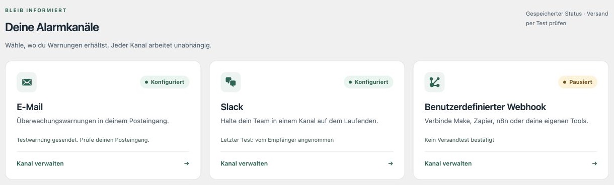 Benachrichtigungskanäle — Revenue Guard 0.5.0-beta (DE)