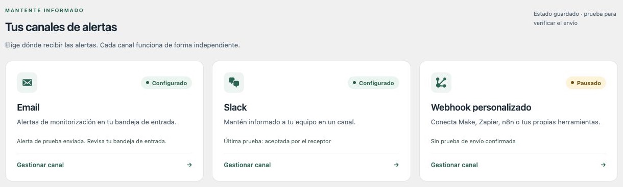 Canales de aviso — Revenue Guard 0.5.0-beta (ES)