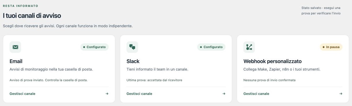 Canali di notifica — Revenue Guard 0.5.0-beta (IT)