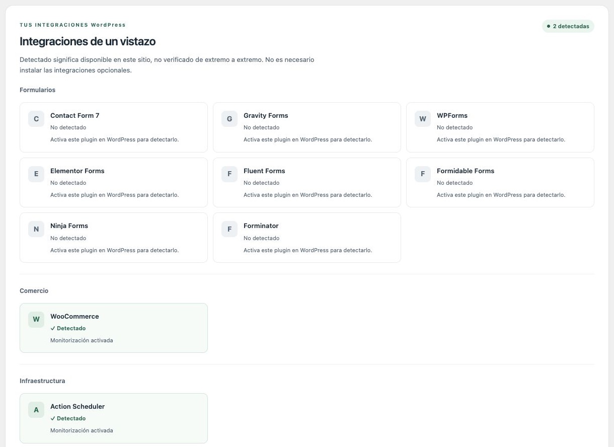 Integraciones detectadas — Revenue Guard 0.5.0-beta (ES)