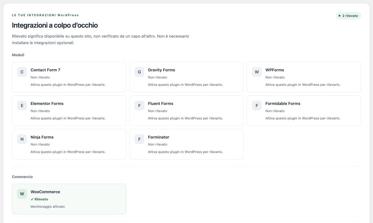 Integrazioni rilevate — Revenue Guard 0.5.0-beta (IT)